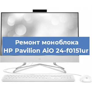 Замена экрана, дисплея на моноблоке HP Pavilion AiO 24-f0151ur в Краснодаре